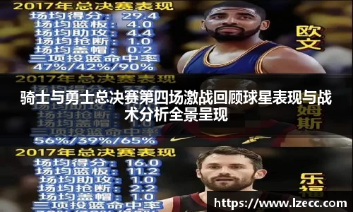骑士与勇士总决赛第四场激战回顾球星表现与战术分析全景呈现